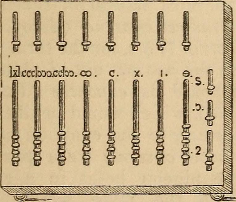 A Roman tablet employed in making arithmetical calculations.