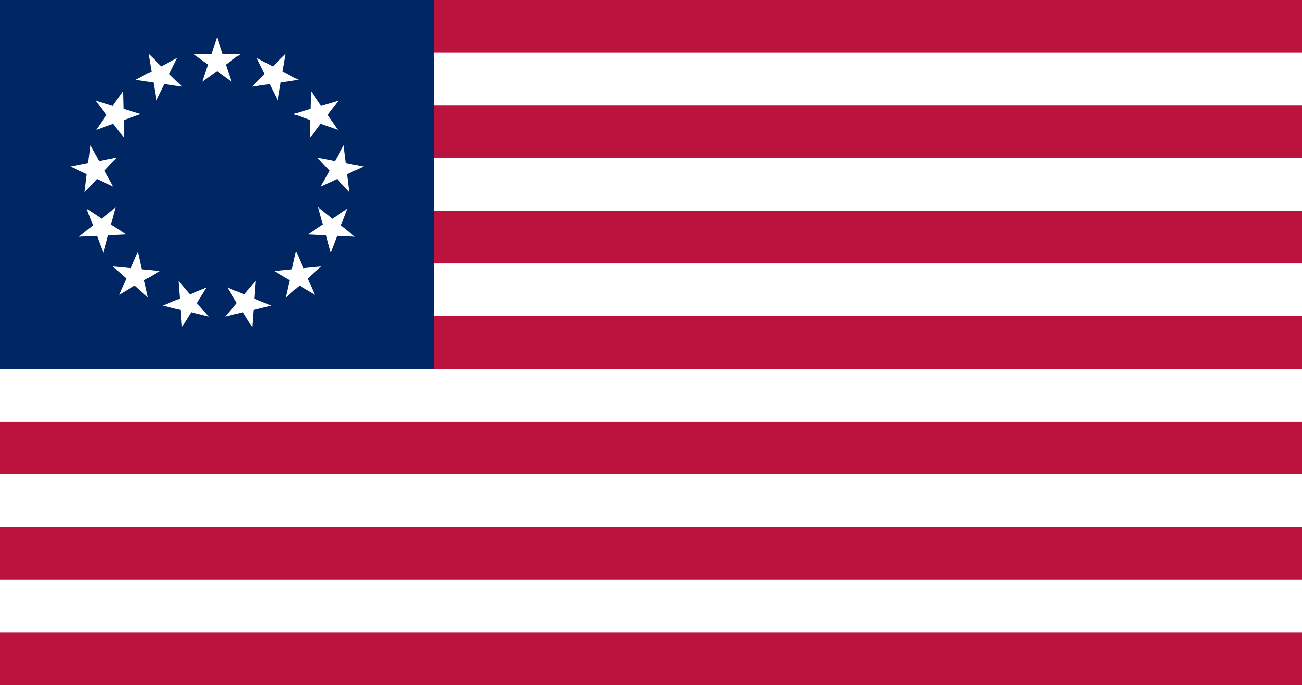 Historical Flag featuring Thirteen alternating red and white stripes, a blue canton with thirteen 5-pointed stars arranged in a circle